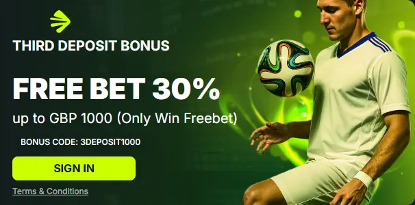 BetNjet Sports Bonuses